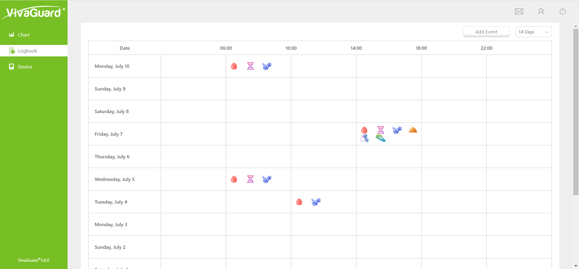 Logbook page